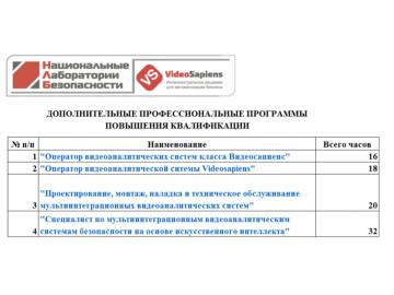 ГК "Национальные лаборатории безопасности" запускает программы повышения квалификации по профессиям будущего.