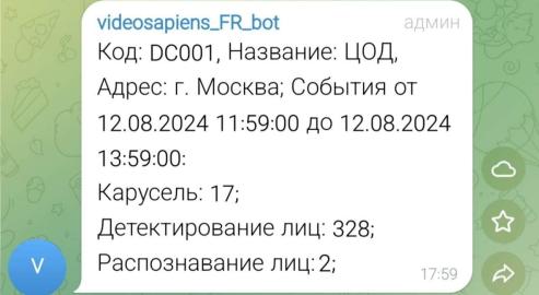 Интересный ежедневный отчёт о работе интеллектуальной системы видеонаблюдения 