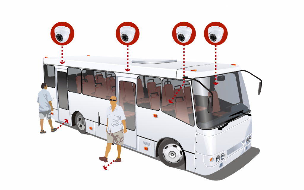 Установить где автобус. Видеонаблюдение в автобусе. Видеокамера в автобусе. Система видеонаблюдения в автобусе. Камера видеонаблюдения в автобусе.